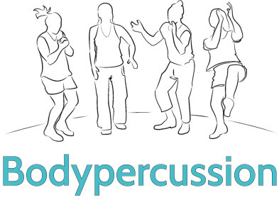 Zur Body Music & Bodypercussion